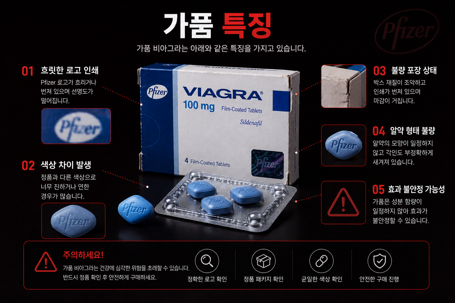 가품 비아그라