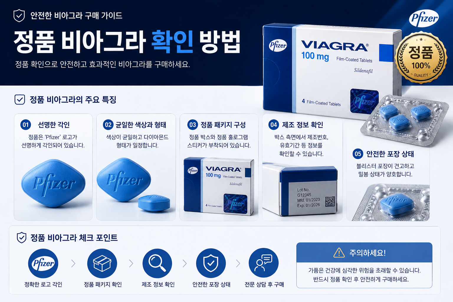 정품 비아그라 확인